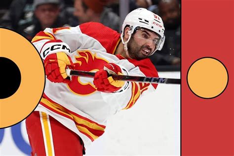 calgary flames playoff odds|NHL playoff projections: Can the Flames make the .